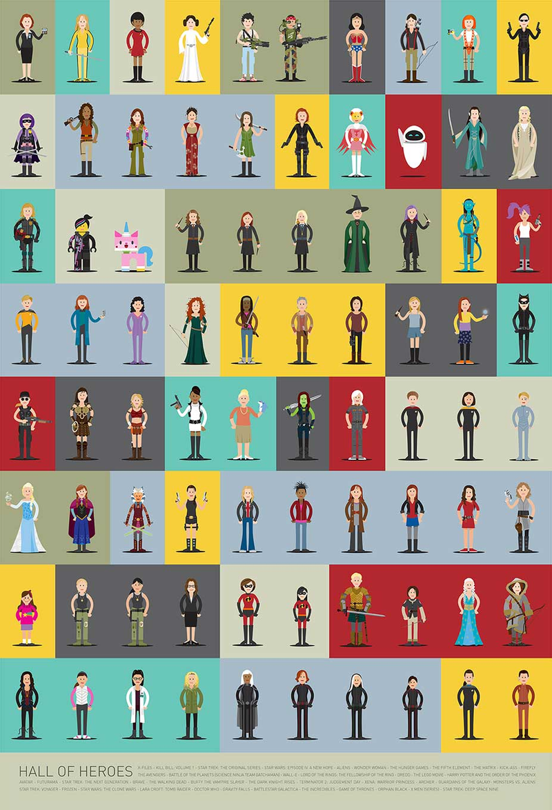 Illustration for article titled All the cars of Back to the Future in one cool poster